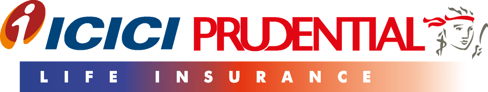 ICICI Prudential Life Insurance