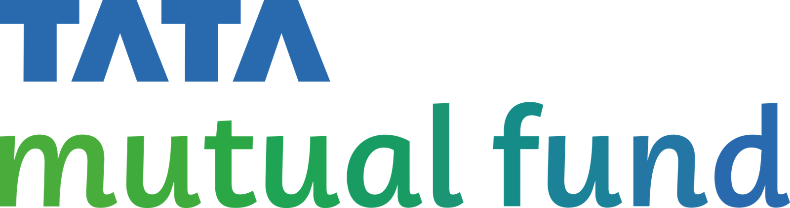 Tata Mutual Funds